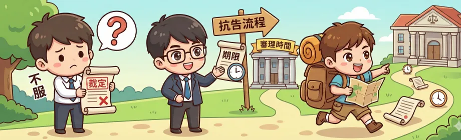 抗告意思是什麼？收到裁定不服怎麼辦？抗告流程、期限與審理時間全解析